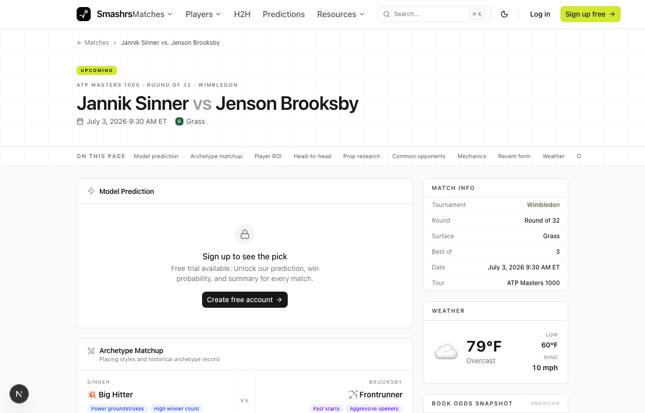 Smashrs match detail page with model prediction, confidence, and matchup context